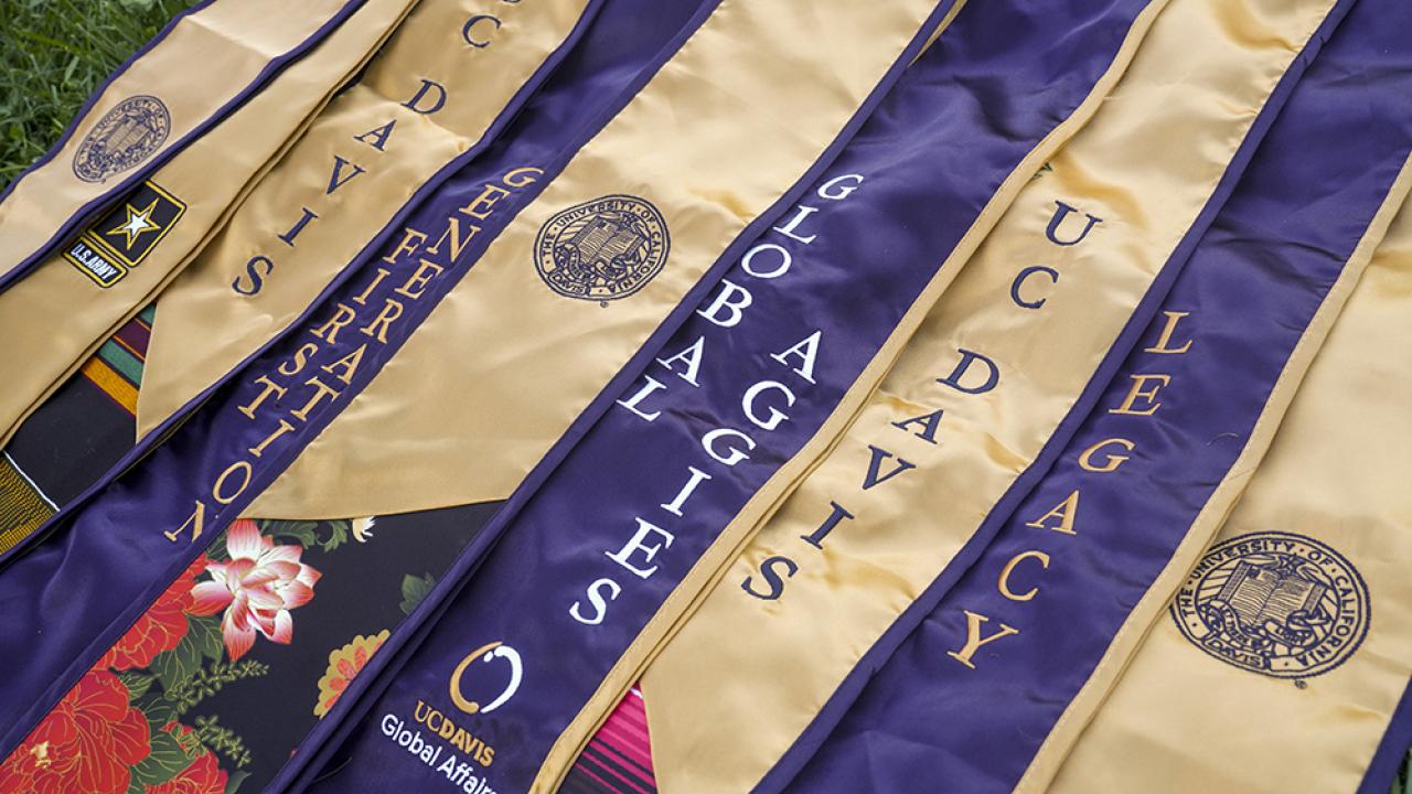 Grad ribbons