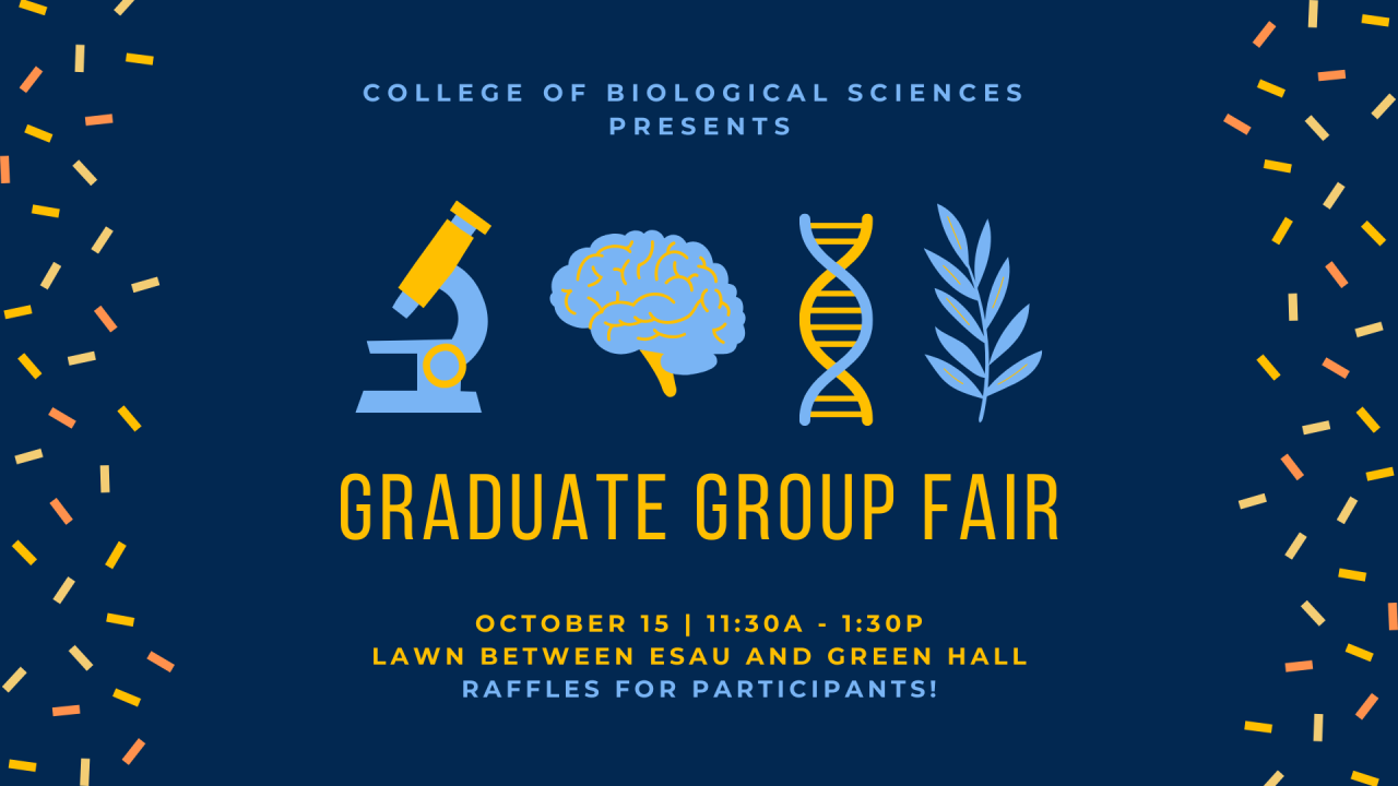 Graphic for College of Biological Sciences Graduate Group Fair. Features icons of a microscope, brain, DNA helix, and plant leaf. Event is October 15 from 11:30 a.m. to 1:30 p.m. on the lawn between Esau and Green Hall. Raffles for participants.